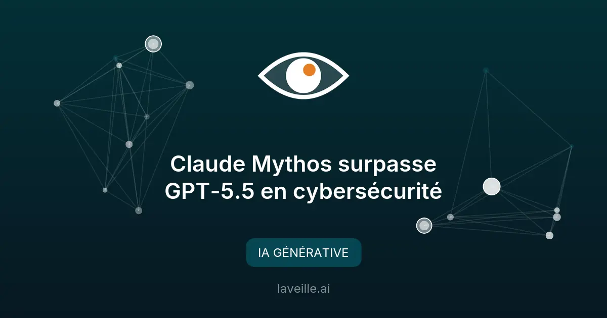 Claude Mythos surpasse GPT-5.5 en cybersécurité