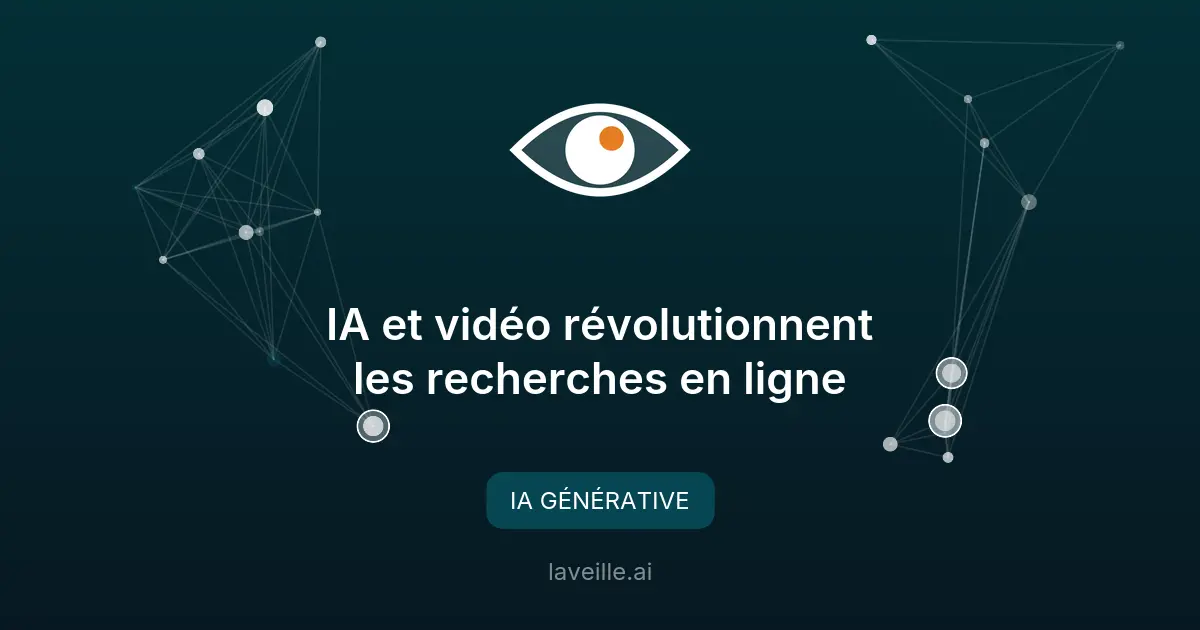 IA et vidéo révolutionnent les recherches en ligne
