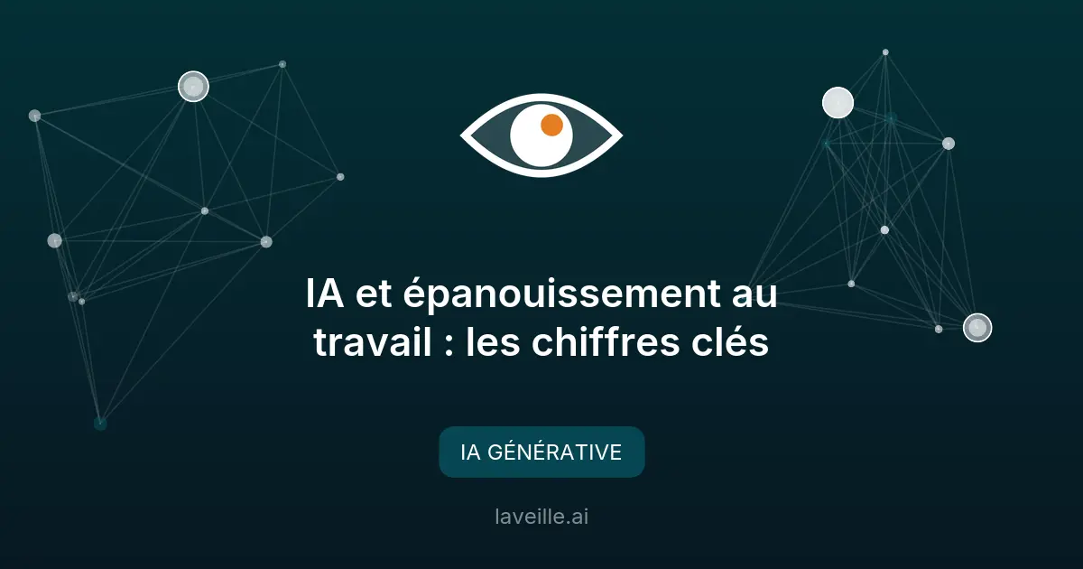 IA et épanouissement au travail : les chiffres clés