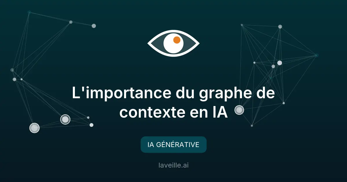 L'importance du graphe de contexte en IA