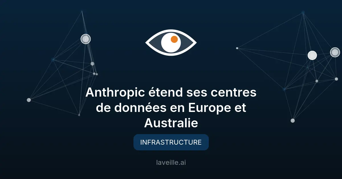 Anthropic étend ses centres de données en Europe et Australie