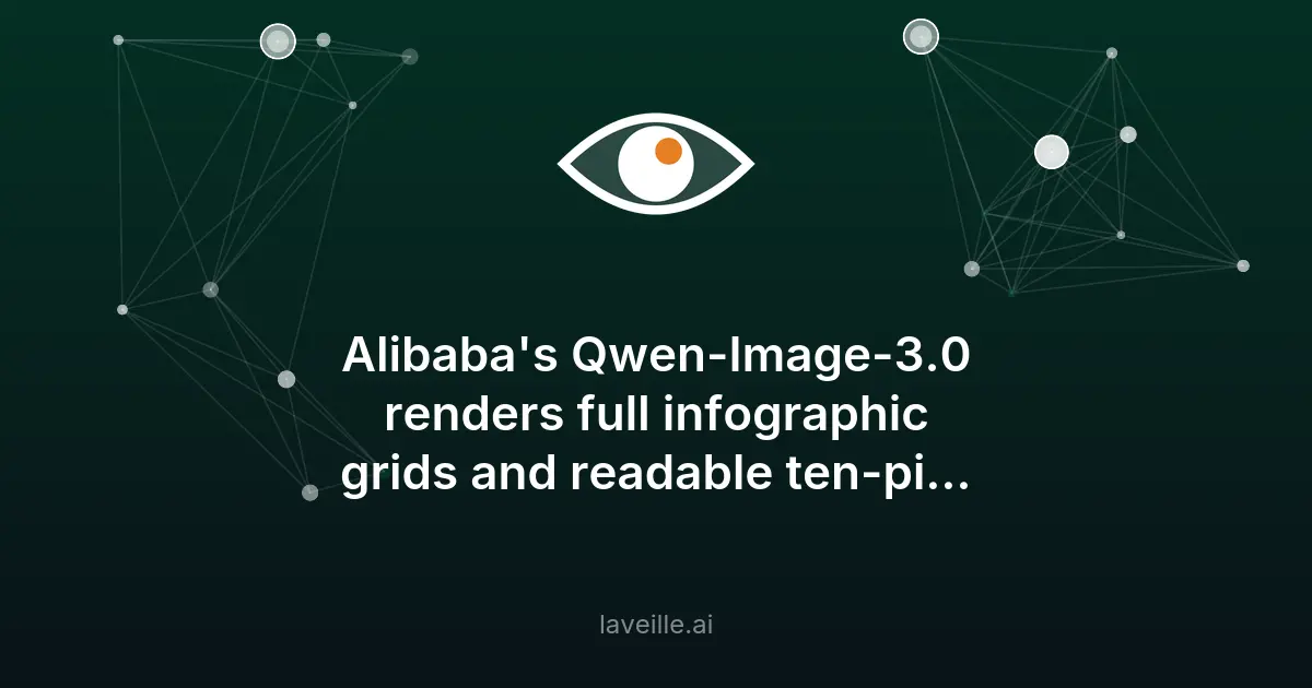 Qwen-Image-3.0 : Alibaba révolutionne la génération d'images IA