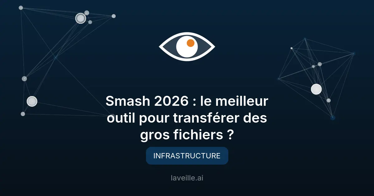 Smash 2026 : le meilleur outil pour transférer des gros fichiers ?