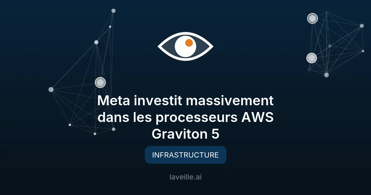 Meta investit massivement dans les processeurs AWS Graviton 5