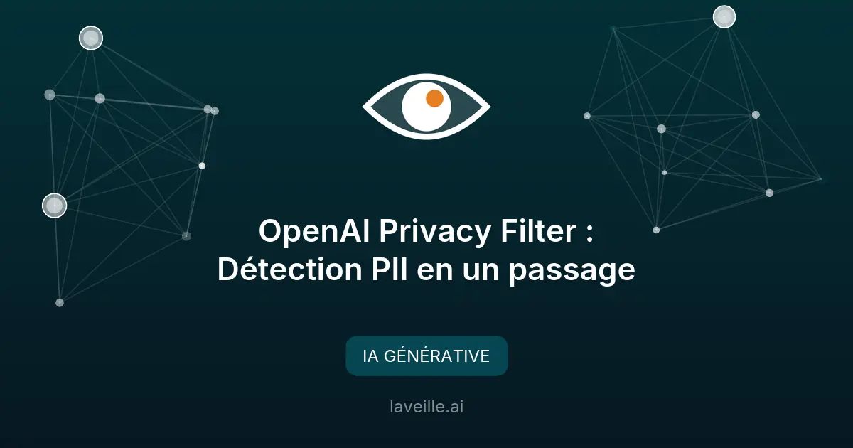 OpenAI Privacy Filter : Détection PII en un passage