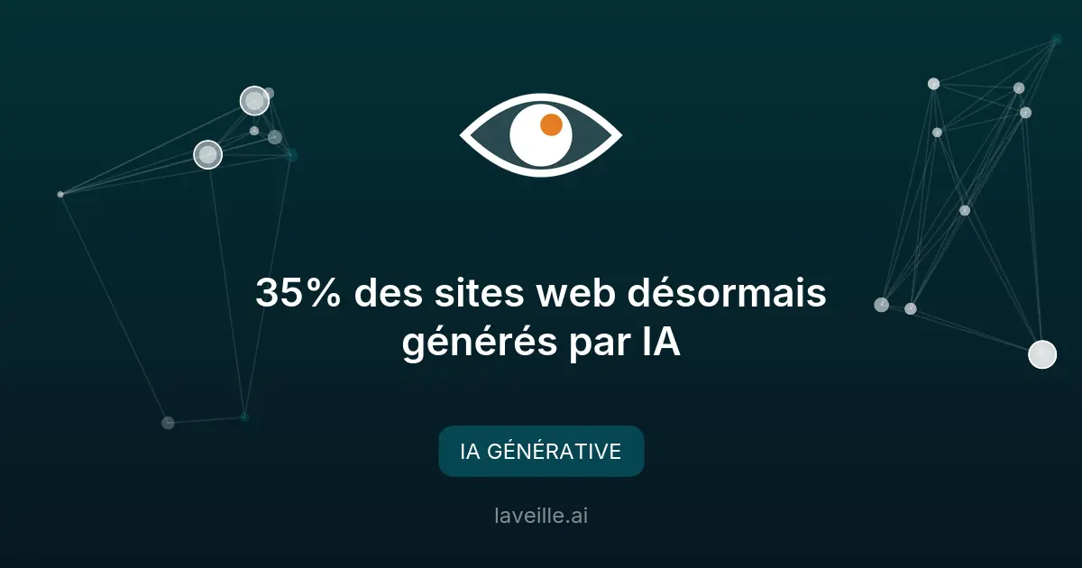 35% des sites web désormais générés par IA
