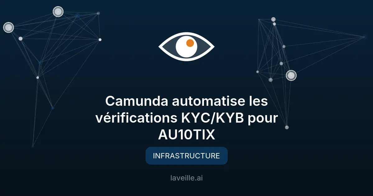 Camunda automatise les vérifications KYC/KYB pour AU10TIX